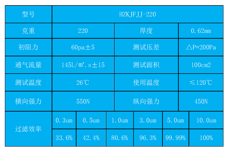 1589784357631735.png 新建-Micr1osoft-Word-文档.png