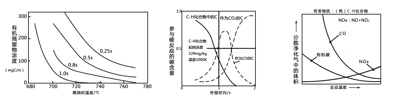 1589853696810325.jpg 如裕环保.jpg