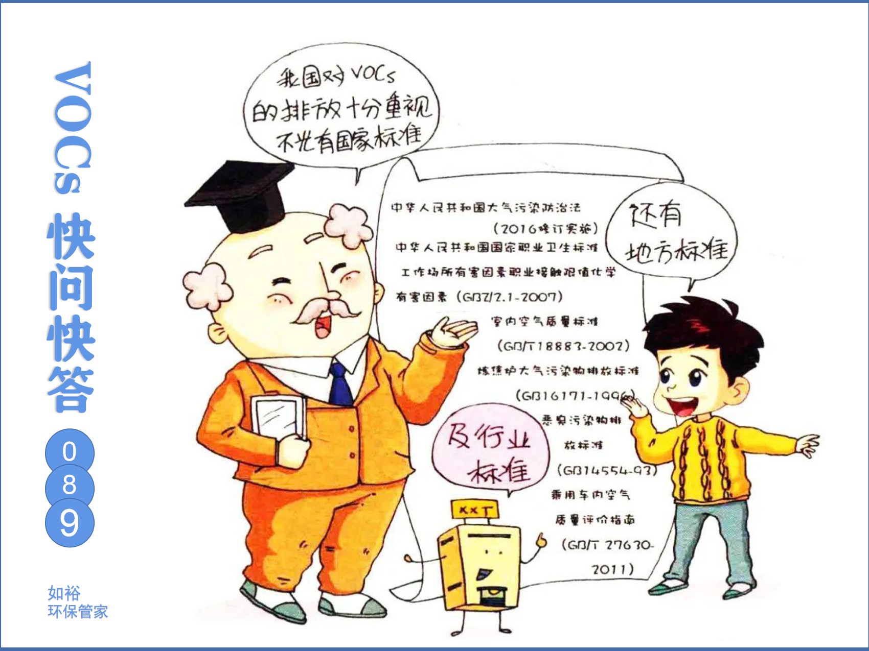 VOCs快问快答 (89).jpg