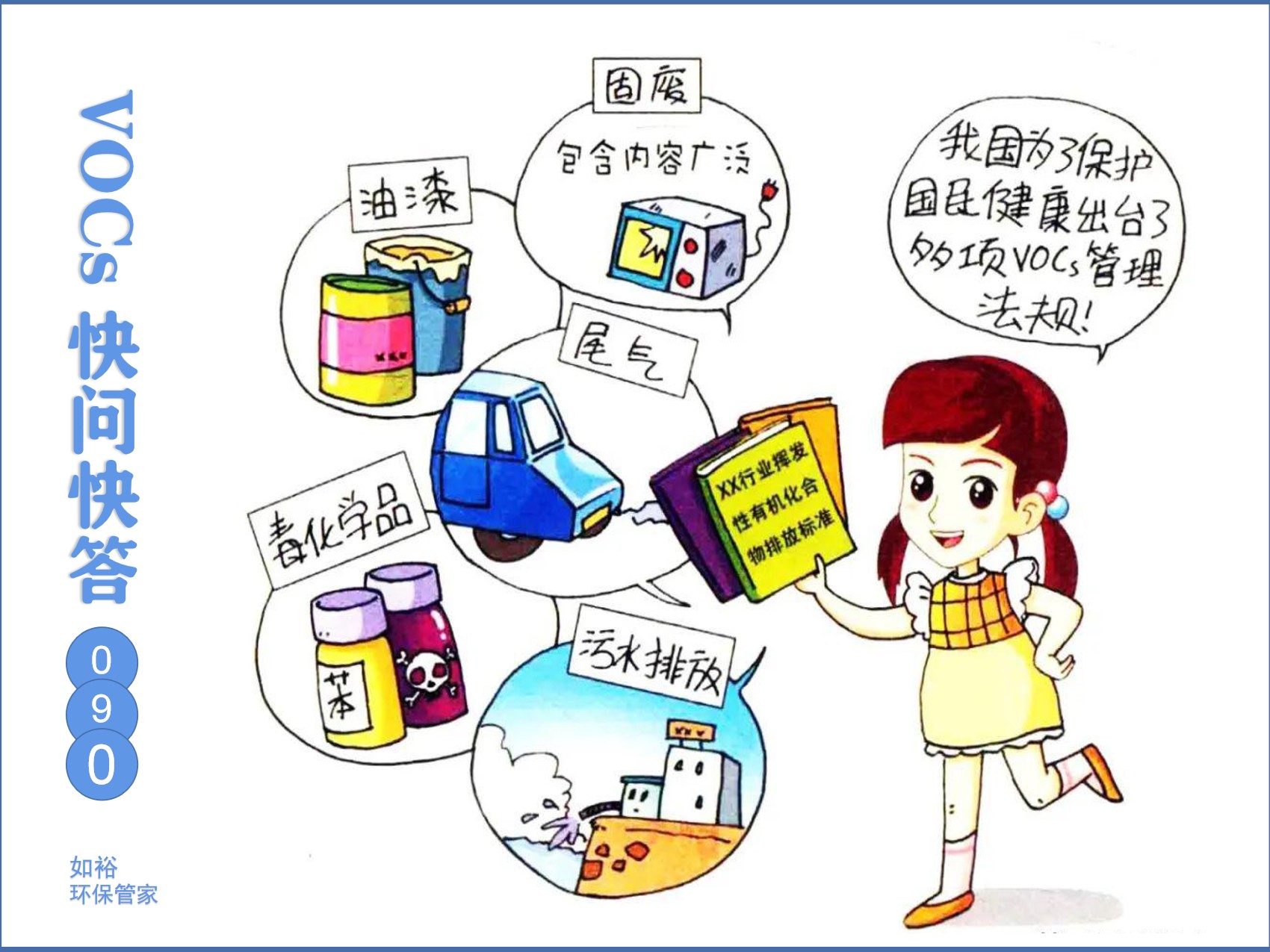 VOCs快问快答 (90).jpg